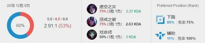 九游游戏中心网页版JackeyLove连续二十场比赛得分超过反败为胜，拜仁不断突破！