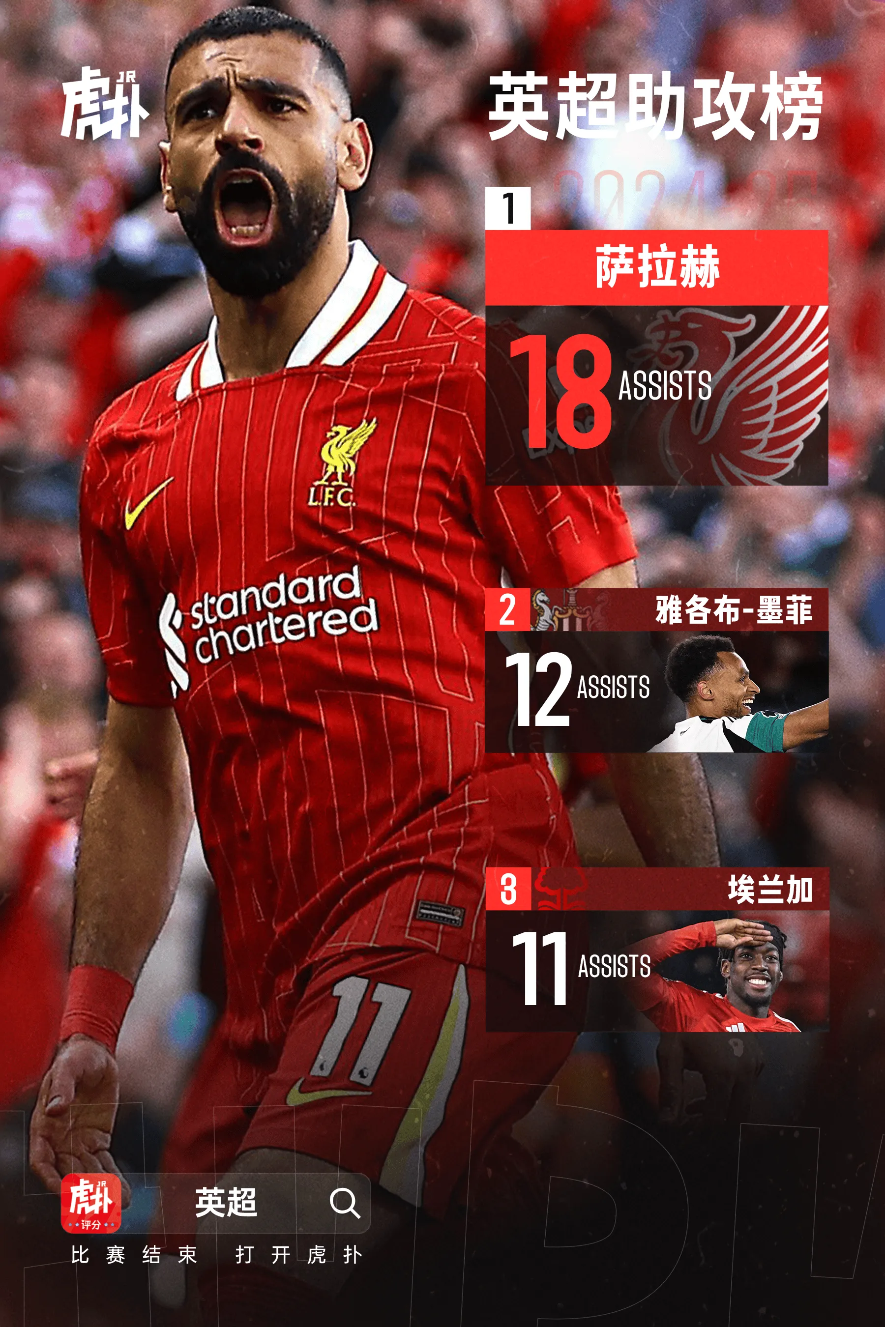 九游网页登录官网萨拉赫在FPX比赛中重要助攻，领先优势明显引发热议！